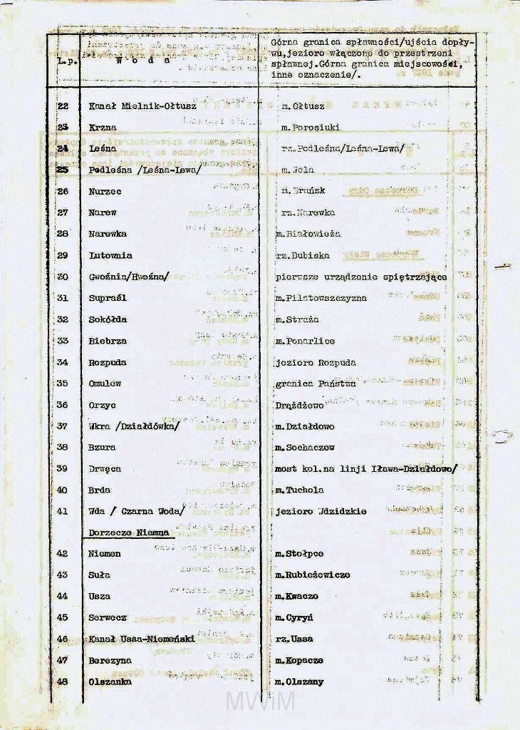 KKE 5952-4a.jpg - (odpis) Dok. Karty z księgi„ Przepisów Pomiarowych metodą Triangulacyjną i Poligonową” wydane przez Ministerstwo Robót Publicznych, Warszawa, 1928 r.